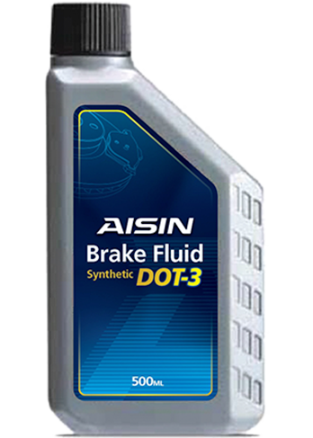 Brake Fluids